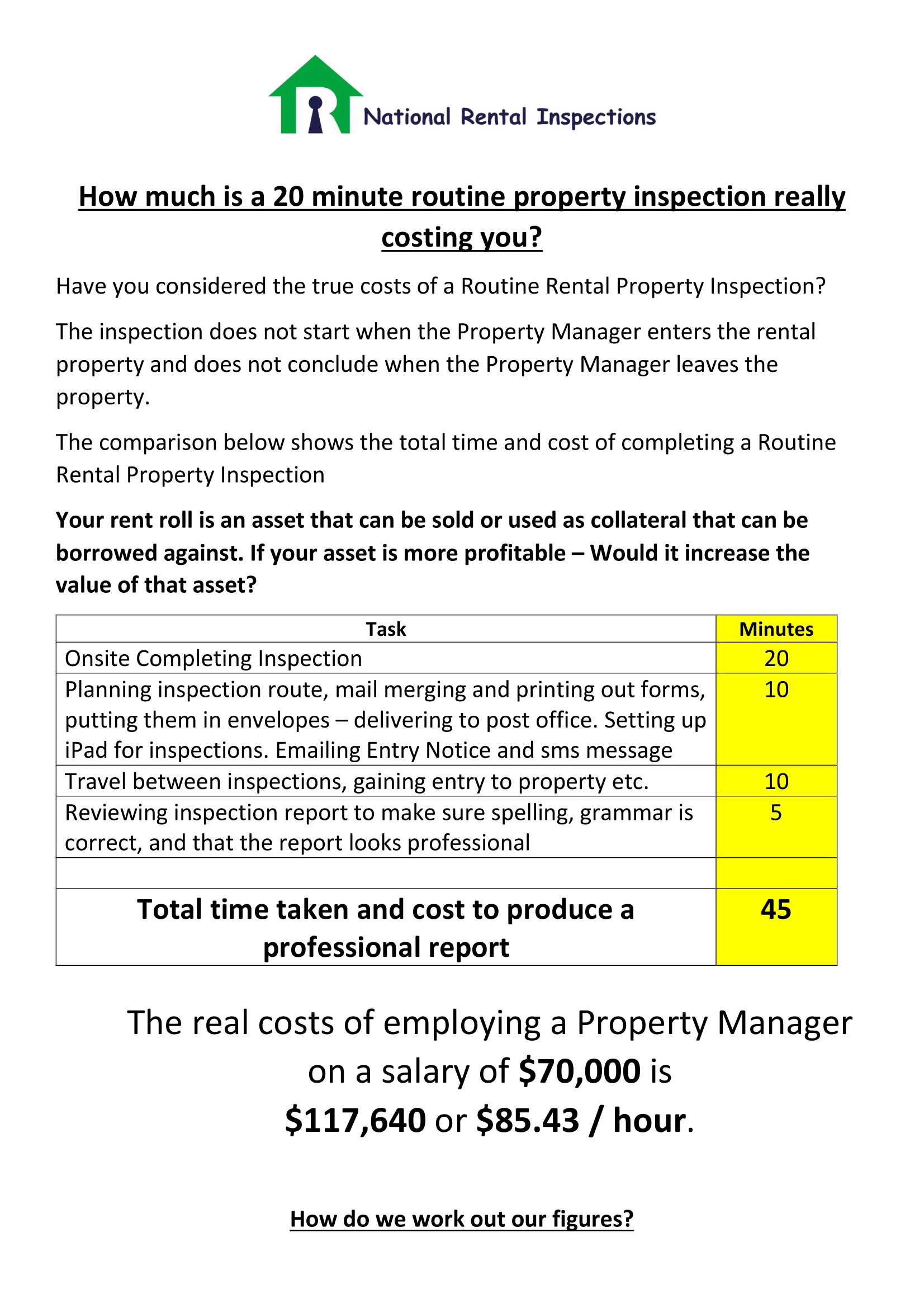 12. NSW - How much is a 20 minute onsite inspection really costing you - 1.7.2022-1